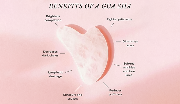 Hva er greia med Gua Sha? Alt du trenger å vite om skjønnhetsverktøyet alle snakker om.